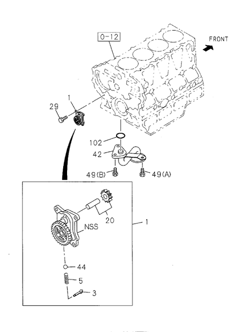 Partial Engine